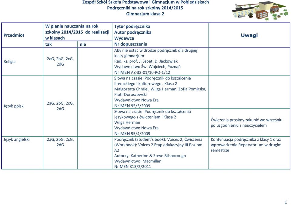 Klasa 2 Małgorzata Chmiel, Wilga Herman, Zofia Pomirska, Piotr Doroszewski Nr MEN 95/3/2009 Słowa na czasie. Podręcznik do kształcenia językowego z ćwiczeniami.