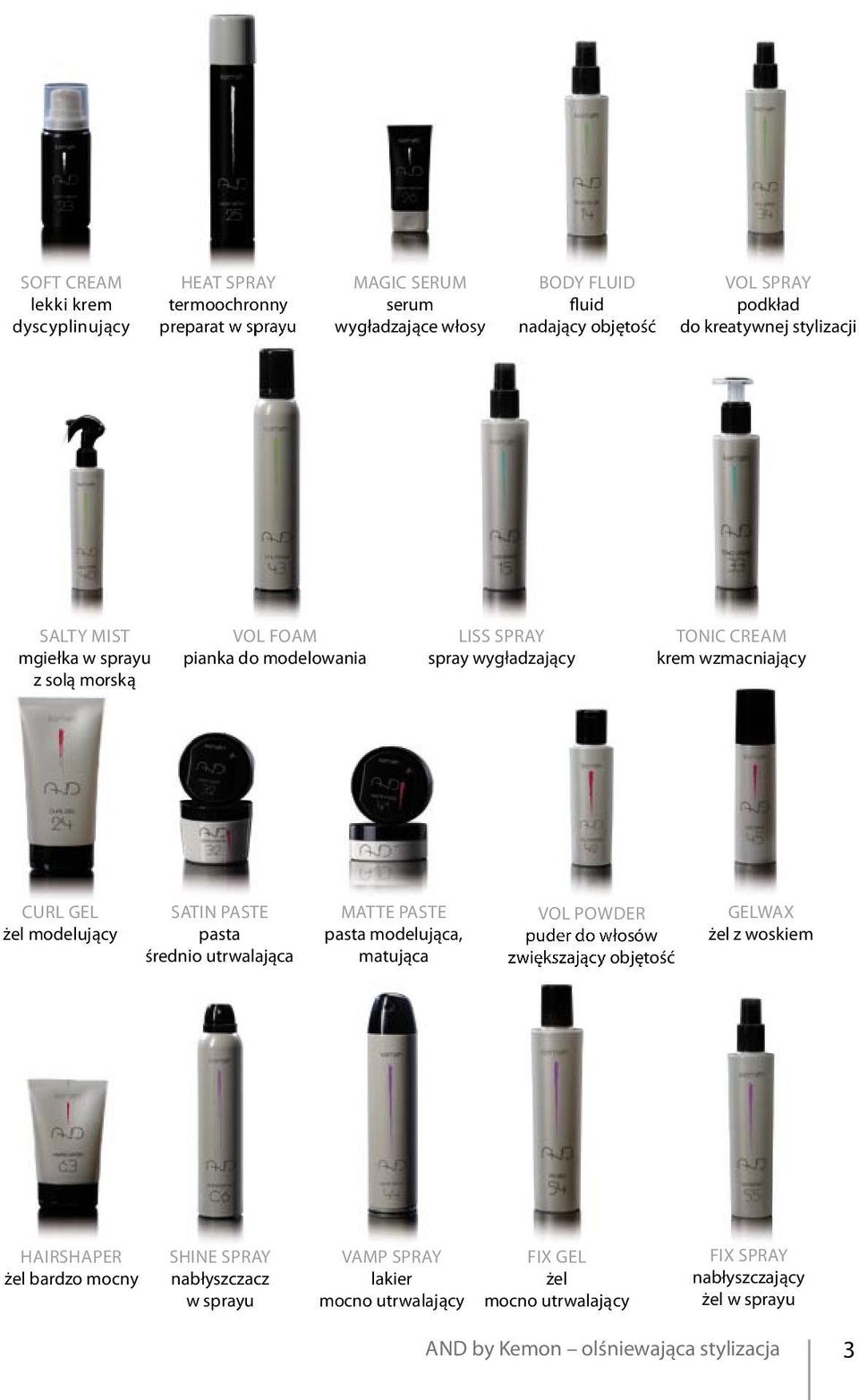 modelujący SatiN PaSte pasta średnio utrwalająca matte PaSte pasta modelująca, matująca Vol PoWDer puder do włosów zwiększający objętość gelwax żel z woskiem HairSHaPer żel