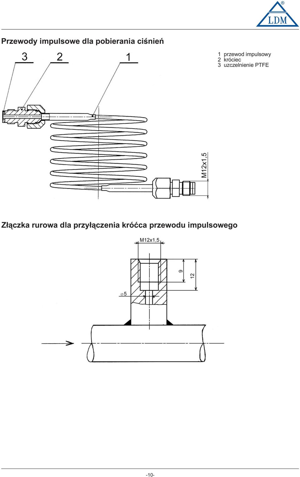uzczelnienie PTFE Z³¹czka rurwa dla