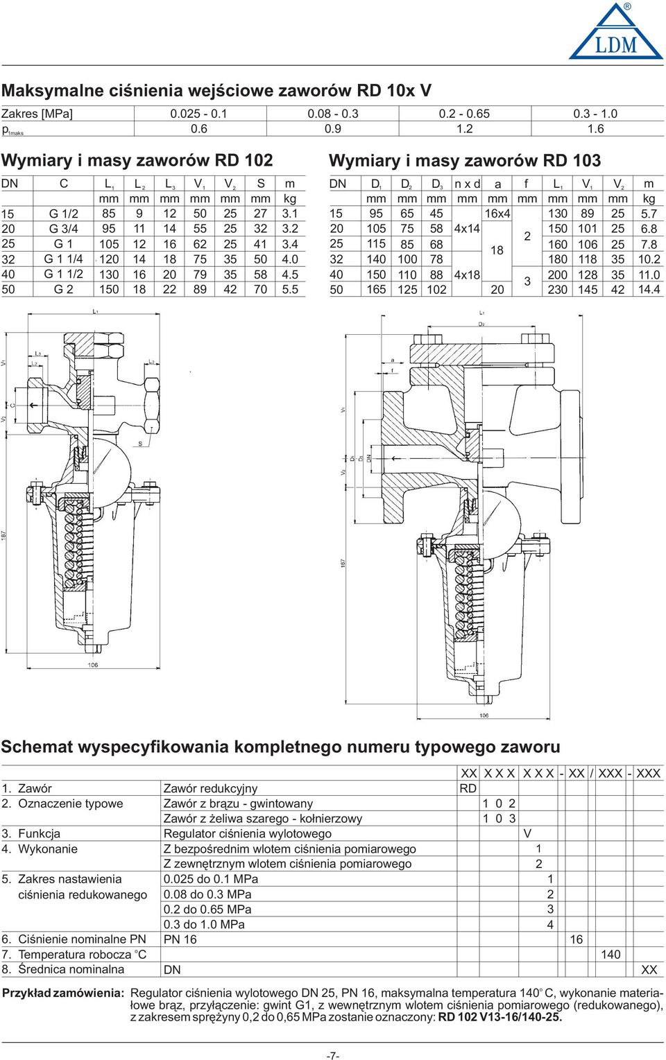 5 Wymiary i masy zawrów RD 10 0 5 D1 D D nxd a f L1 V1 V mm mm mm mm mm mm mm mm mm 95 65 45 16x4 10 89 5 105 75 58 4x14 0 101 5 1 85 68 18 160 106 5 1 100 78 180 118 5 0 110 88 4x18 00 18 5 165 10 0