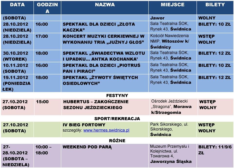 2012 (PONIEDZI ŁEK) 27- (SOBOT NIEDZIEL) 17:00 KONCERT MUZYKI CERKIEWNEJ W WYKONNIU TRI JUŻNYJ GŁOS 18:00 SPEKTKL ŚWIDECTW WZLOTU I UPDKU NTK KOCHNK 16:00 SPEKTKL DL DZIECI