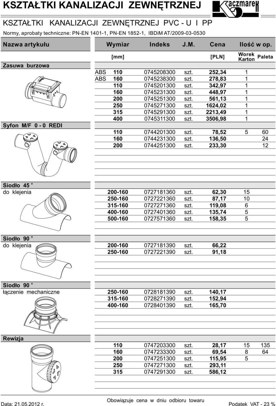 Zasuwa burzwa Syfn M/F 0-0 REDI [mm] [PLN] Wrek Kartn ABS ABS 0740 0 5 074 074 0745 074570 074590 07450 0 0740 07440 07440 0744 5,4 7, 4,97 44,97 5, 4,0,49,9 400 7,5,,0 5 0