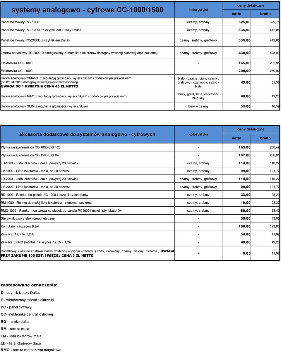 grafitowy 430,00 528,90 Elektronika CC - 1000-165,00 202,95 Elektronika CC - 1500-204,