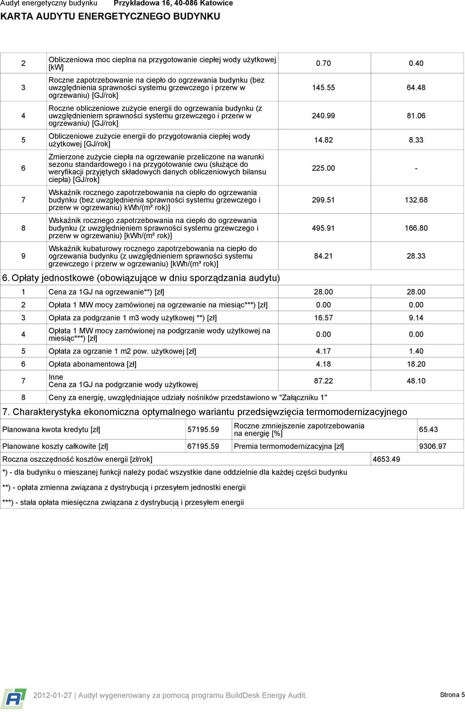 Obliczeniowe zużycie energii do przygotowania ciepłej wody użytkowej [GJ/rok] Zmierzone zużycie ciepła na ogrzewanie przeliczone na warunki sezonu standardowego i na przygotowanie cwu (służące do