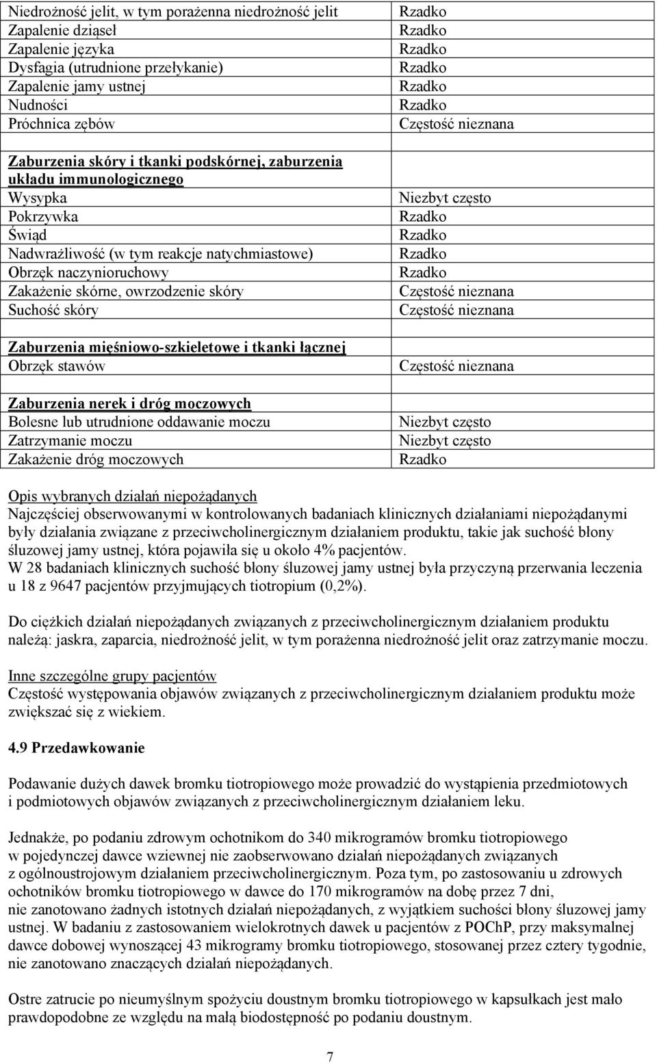 mięśniowo-szkieletowe i tkanki łącznej Obrzęk stawów Zaburzenia nerek i dróg moczowych Bolesne lub utrudnione oddawanie moczu Zatrzymanie moczu Zakażenie dróg moczowych Częstość nieznana Częstość