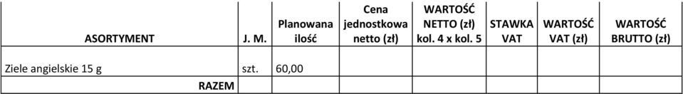 (zł) Ziele