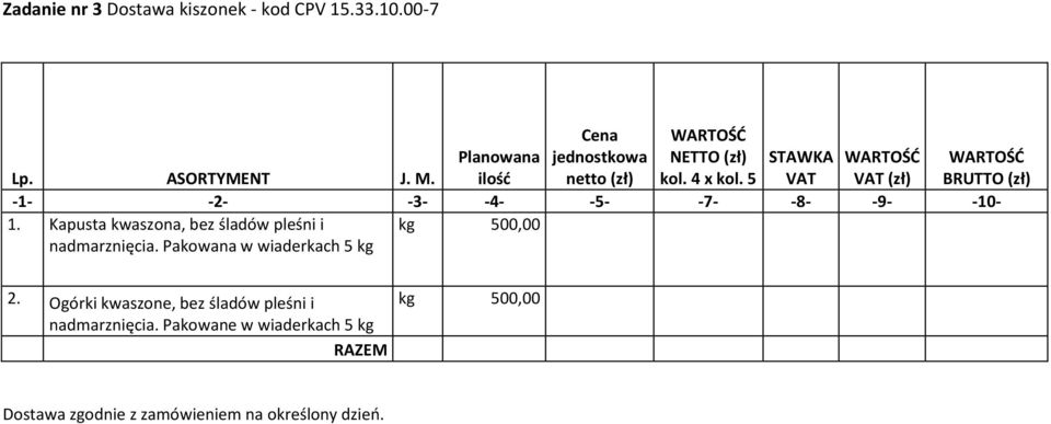 Kapusta kwaszona, bez śladów pleśni i nadmarznięcia. Pakowana w wiaderkach 5 kg 2.