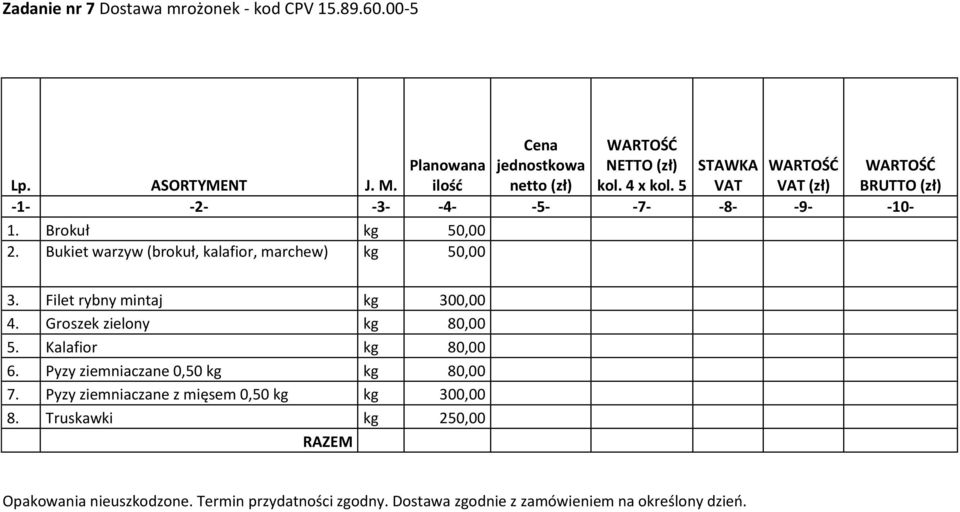 Bukiet warzyw (brokuł, kalafior, marchew) kg 50,00 3. Filet rybny mintaj kg 300,00 4. Groszek zielony kg 80,00 5.