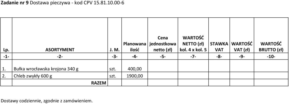 ilość VAT VAT (zł) -1- -2- -3- -4- -5- -7- -8- -9- -10-1.
