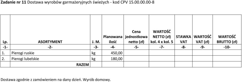 ilość VAT VAT (zł) -1- -2- -3- -4- -5- -7- -8- -9- -10-1.