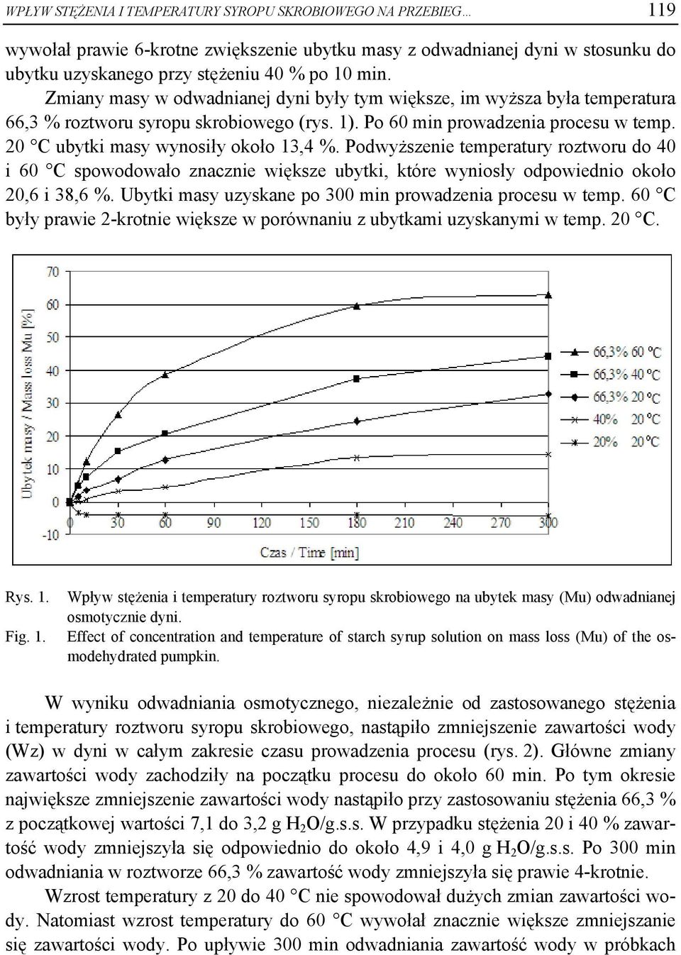 Podwyższenie temperatury roztworu do 40 i 60 C spowodowało znacznie większe ubytki, które wyniosły odpowiednio około 20,6 i 38,6 %. Ubytki masy uzyskane po 300 min prowadzenia procesu w temp.