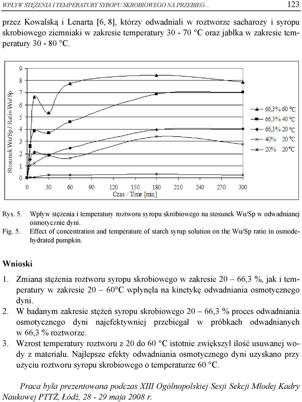 Effect of concentration and temperature of starch syrup solution on the Wu/Sp ratio in osmodehydrated pumpkin. Wnioski 1.