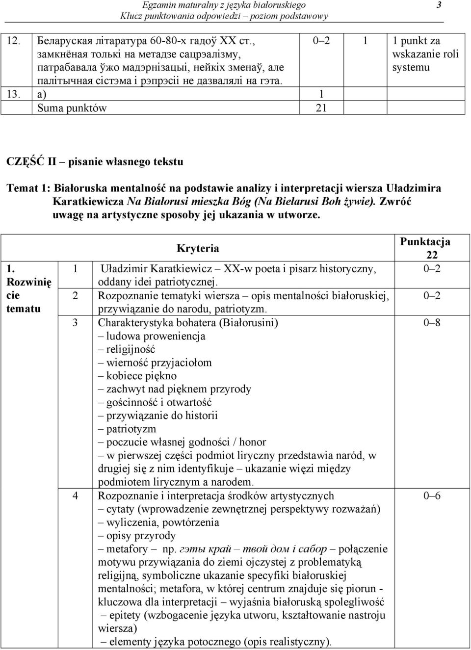 a) Suma punktów punkt za wskazanie roli systemu CZĘŚĆ II pisanie własnego tekstu Temat : Białoruska mentalność na podstawie analizy i interpretacji wiersza Uładzimira Karatkiewicza Na Białorusi