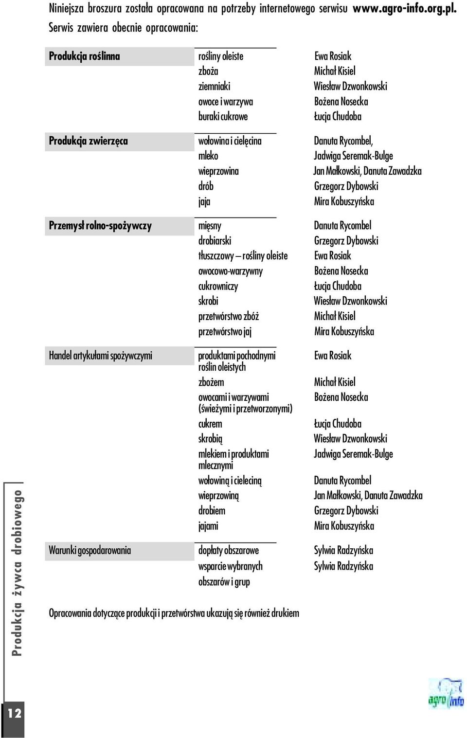 Produkcja zwierzęca wołowina i cielęcina Danuta Rycombel, mleko Jadwiga Seremak Bulge wieprzowina Jan Małkowski, Danuta Zawadzka drób Grzegorz Dybowski jaja Mira Kobuszyńska Przemysł rolno spożywczy