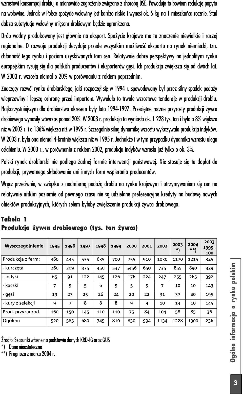 Spożycie krajowe ma tu znaczenie niewielkie i raczej regionalne. O rozwoju produkcji decyduje przede wszystkim możliwość eksportu na rynek niemiecki, tzn.