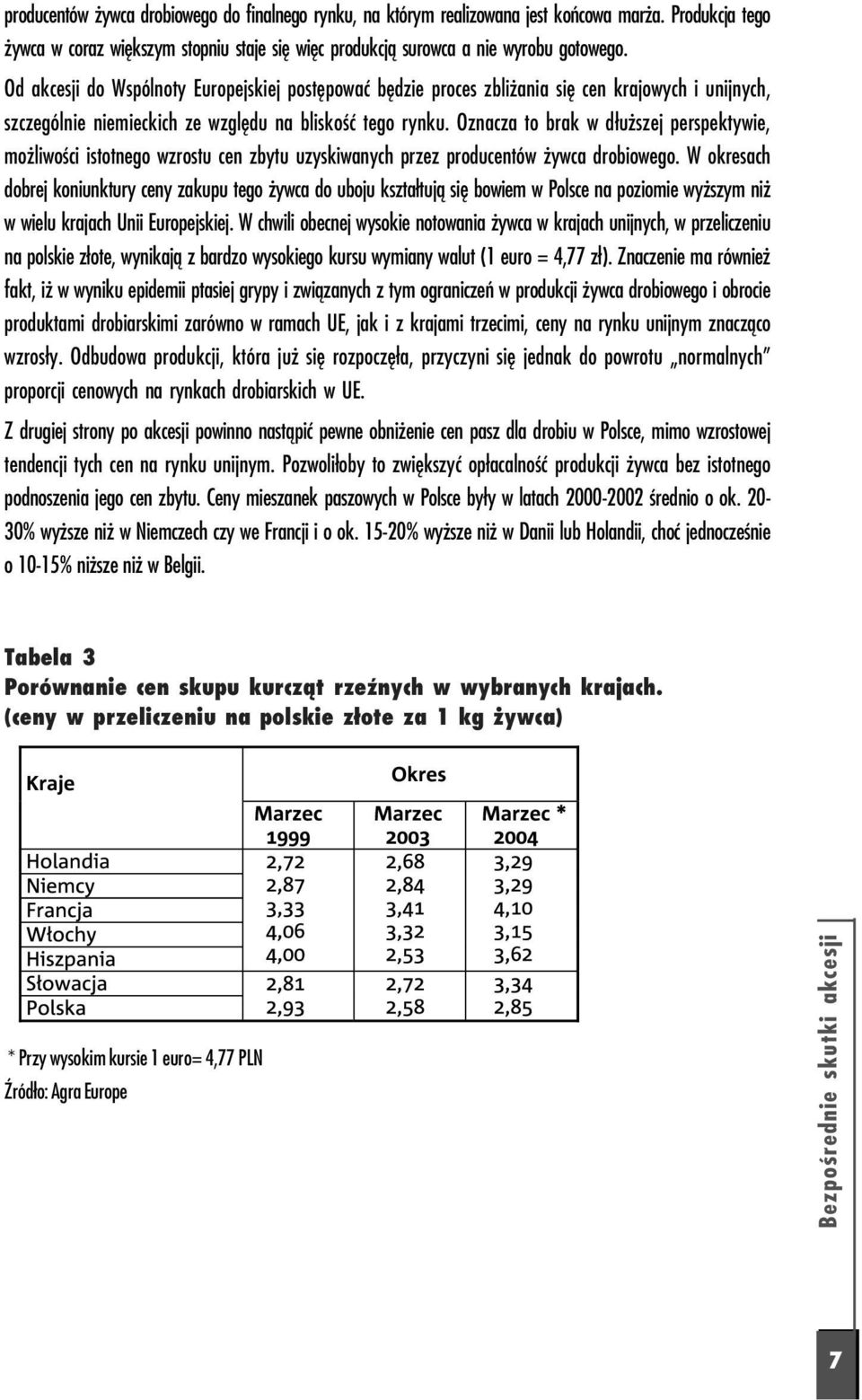 Oznacza to brak w dłuższej perspektywie, możliwości istotnego wzrostu cen zbytu uzyskiwanych przez producentów żywca drobiowego.