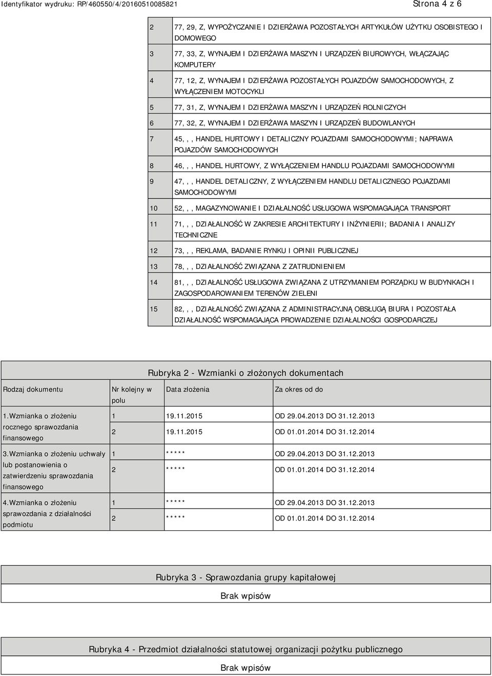 BUDOWLANYCH 7 45,,, HANDEL HURTOWY I DETALICZNY POJAZDAMI SAMOCHODOWYMI; NAPRAWA POJAZDÓW SAMOCHODOWYCH 8 46,,, HANDEL HURTOWY, Z WYŁĄCZEM HANDLU POJAZDAMI SAMOCHODOWYMI 9 47,,, HANDEL DETALICZNY, Z