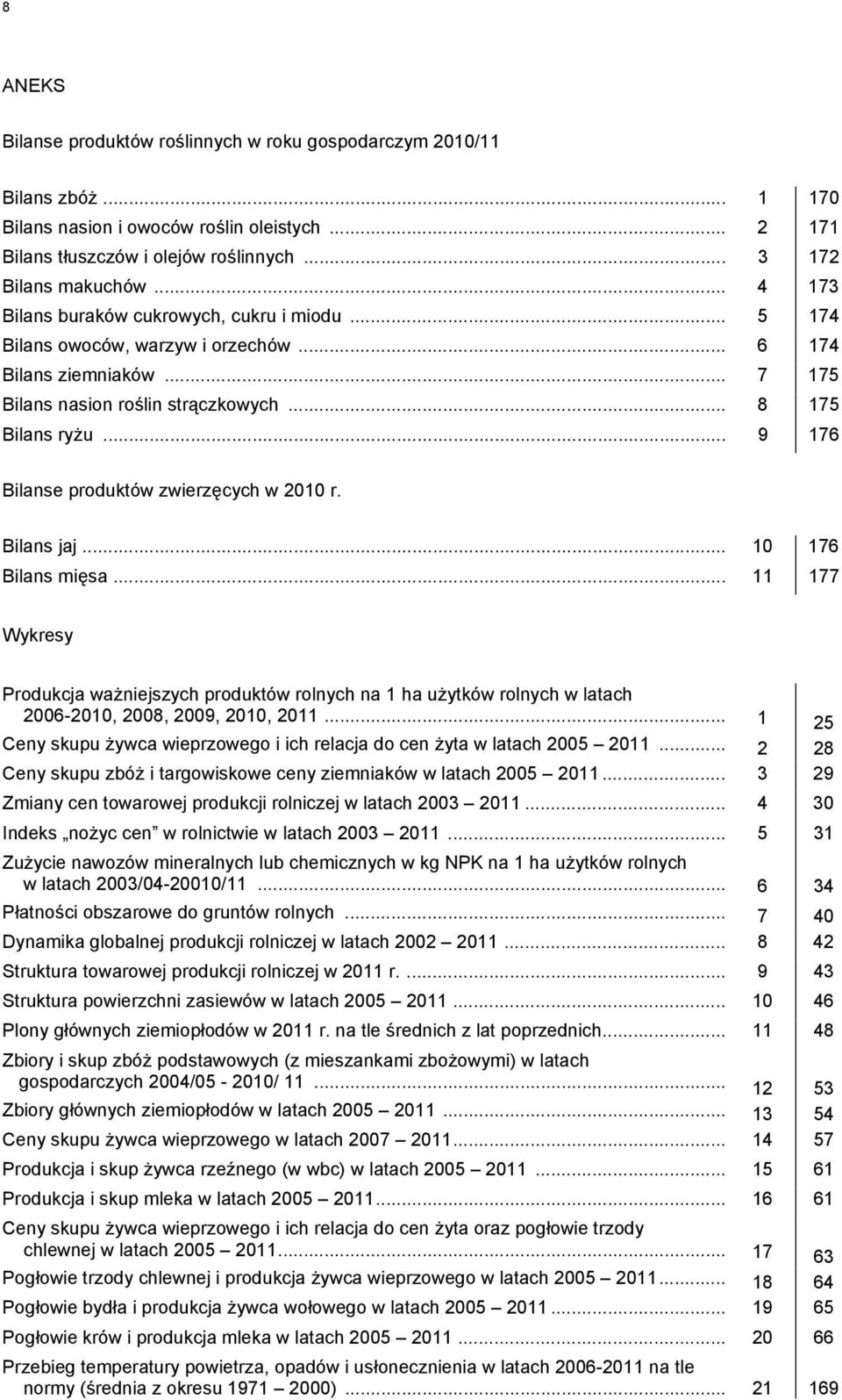 .. 9 176 Bilanse produktów zwierzęcych w 2010 r. Bilans jaj... 10 176 Bilans mięsa.