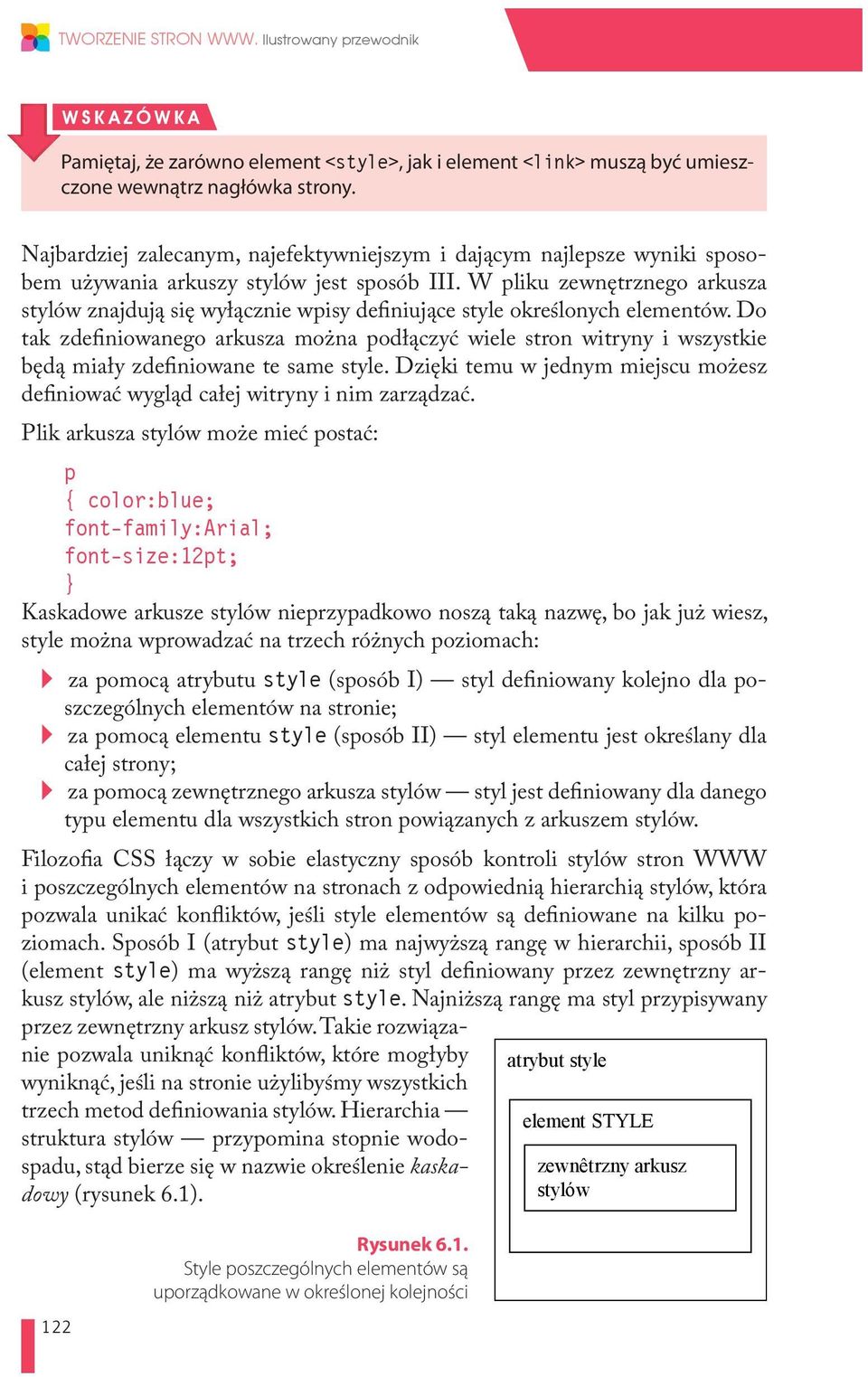 W pliku zewnętrznego arkusza stylów znajdują się wyłącznie wpisy definiujące style określonych elementów.