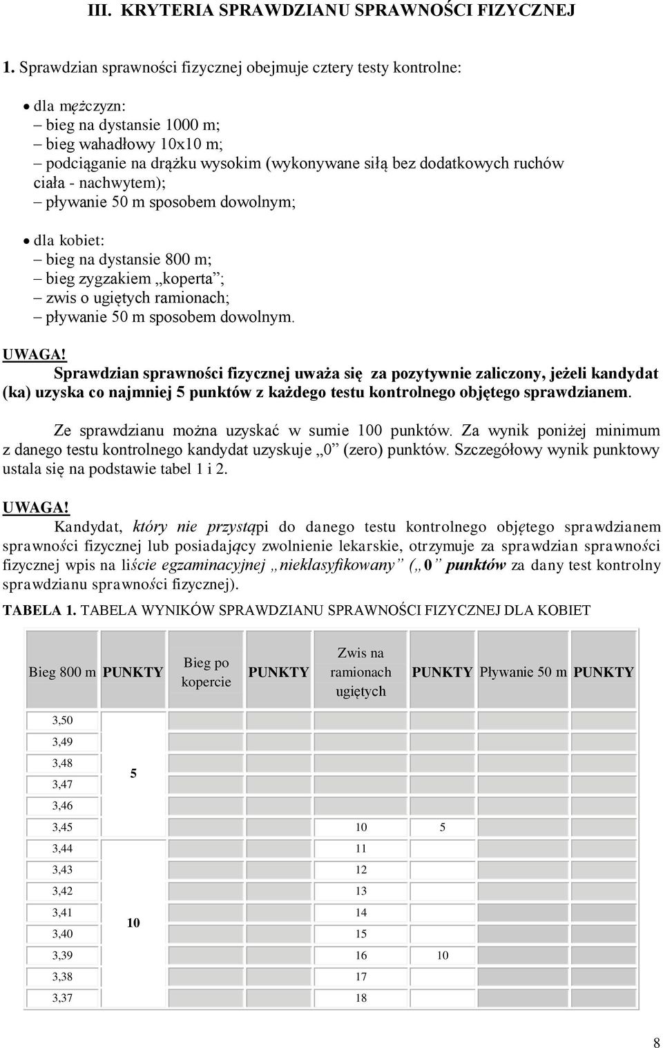 - nachwytem); pływanie 50 m sposobem dowolnym; dla kobiet: bieg na dystansie 800 m; bieg zygzakiem koperta ; zwis o ugiętych ramionach; pływanie 50 m sposobem dowolnym. UWAGA!