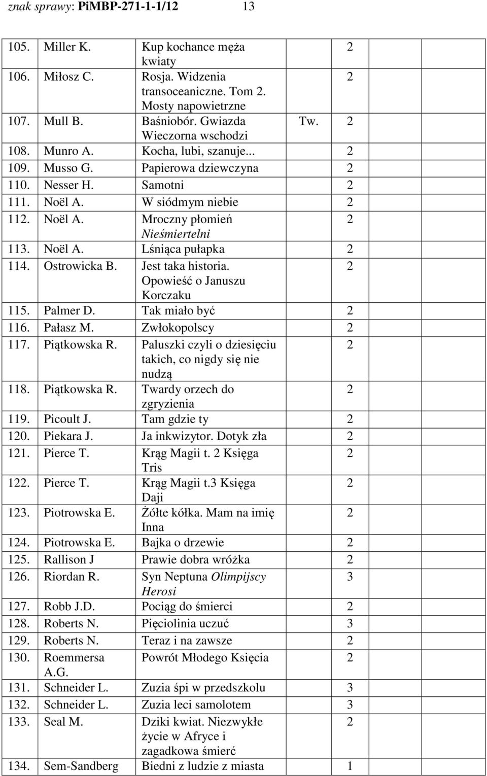 Jest taka historia. Opowieść o Januszu Korczaku 5. Palmer D. Tak miało być 6. Pałasz M. Zwłokopolscy 7. Piątkowska R. Paluszki czyli o dziesięciu takich, co nigdy się nie nudzą 8. Piątkowska R. Twardy orzech do zgryzienia 9.