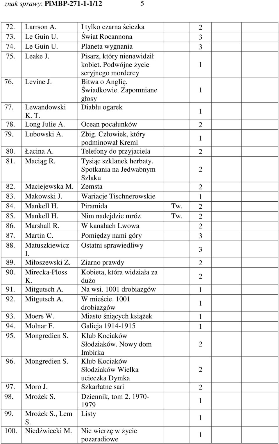 Człowiek, który podminował Kreml 80. Łacina A. Telefony do przyjaciela 8. Maciąg R. Tysiąc szklanek herbaty. Spotkania na Jedwabnym Szlaku 8. Maciejewska M. Zemsta 8. Makowski J.