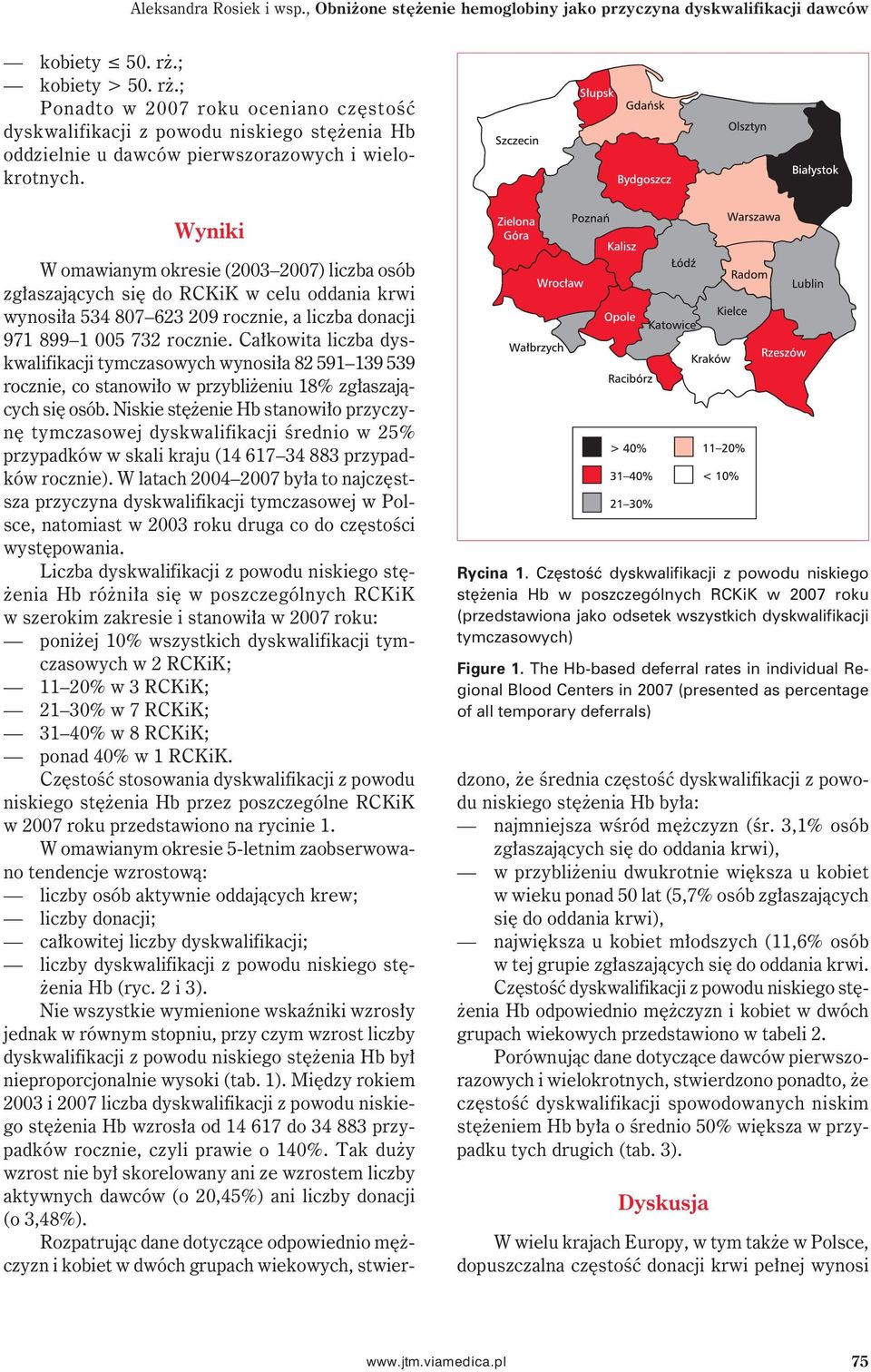 Wyniki W omawianym okresie (2003 2007) liczba osób zgłaszających się do RCKiK w celu oddania krwi wynosiła 534 807 623 209 rocznie, a liczba donacji 971 899 1 005 732 rocznie.