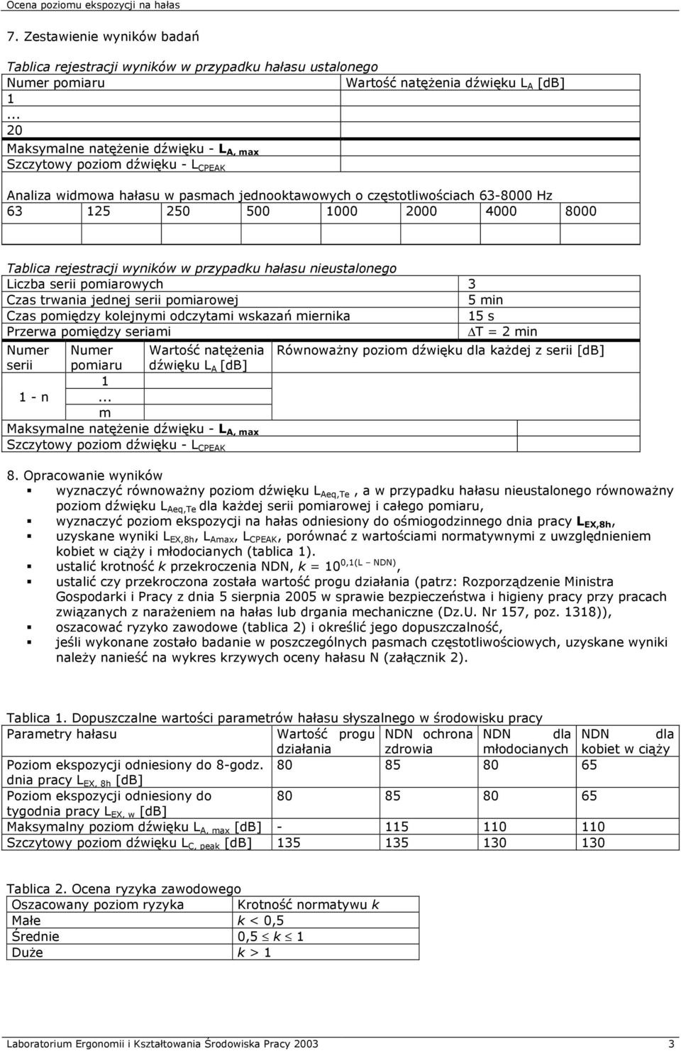 Tablica rejestracji wyników w przypadku hałasu nieustalonego Liczba serii pomiarowych 3 Czas trwania jednej serii pomiarowej 5 min Czas pomiędzy kolejnymi odczytami wskazań miernika 15 s Przerwa
