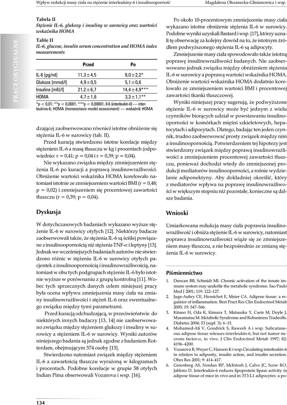 9,0±2,2* Glukoza [mmol/l] 4,9±0,5 5,1±0,6 Insulina [miu/l] 21,2±6,7 14,4±4,9*** HOMA 4,7±1,6 3,3±1,1** *p < 0,01; **p < 0,0001; ***p < 0,00001, Il-6 (interleukin-6) interleukina-6; HOMA (homeostasis