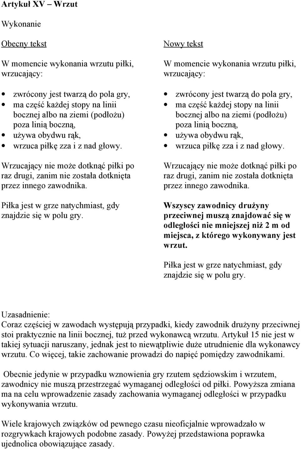 Piłka jest w grze natychmiast, gdy znajdzie się w polu gry.