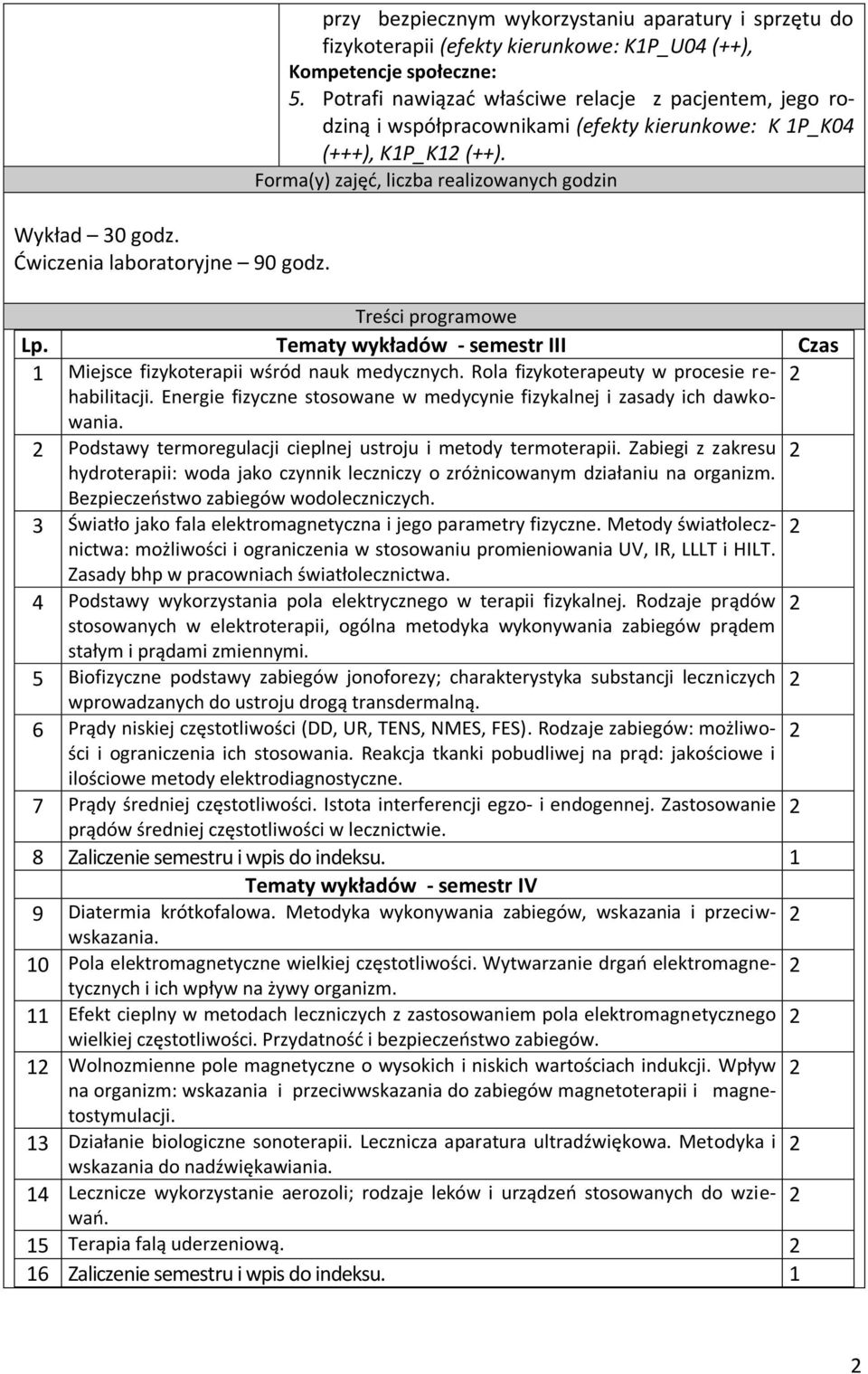 Tematy wykładów - semestr III Czas 1 Miejsce fizykoterapii wśród nauk medycznych. Rola fizykoterapeuty w procesie rehabilitacji.
