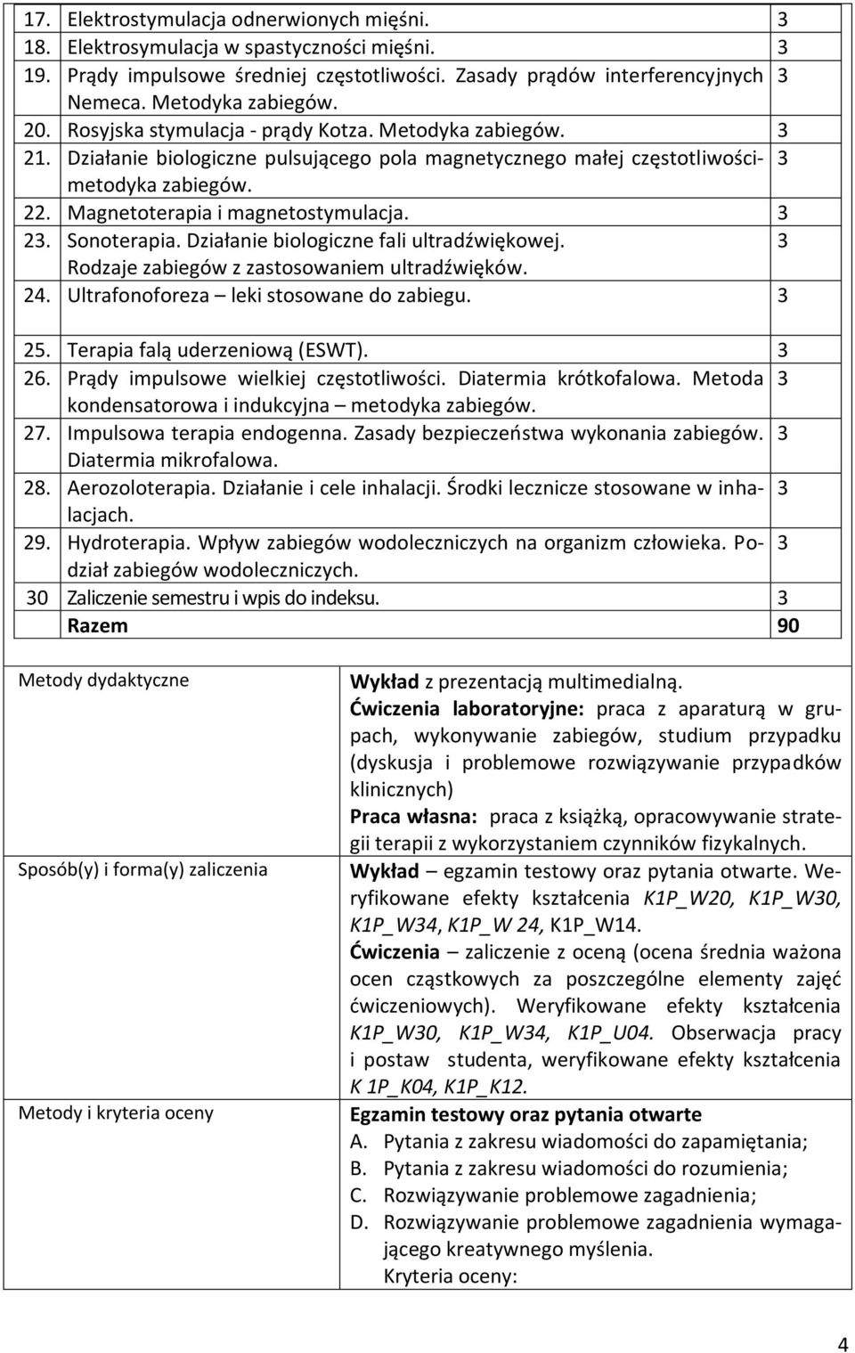 Działanie biologiczne fali ultradźwiękowej. Rodzaje zabiegów z zastosowaniem ultradźwięków. 4. Ultrafonoforeza leki stosowane do zabiegu. 5. Terapia falą uderzeniową (ESWT). 6.