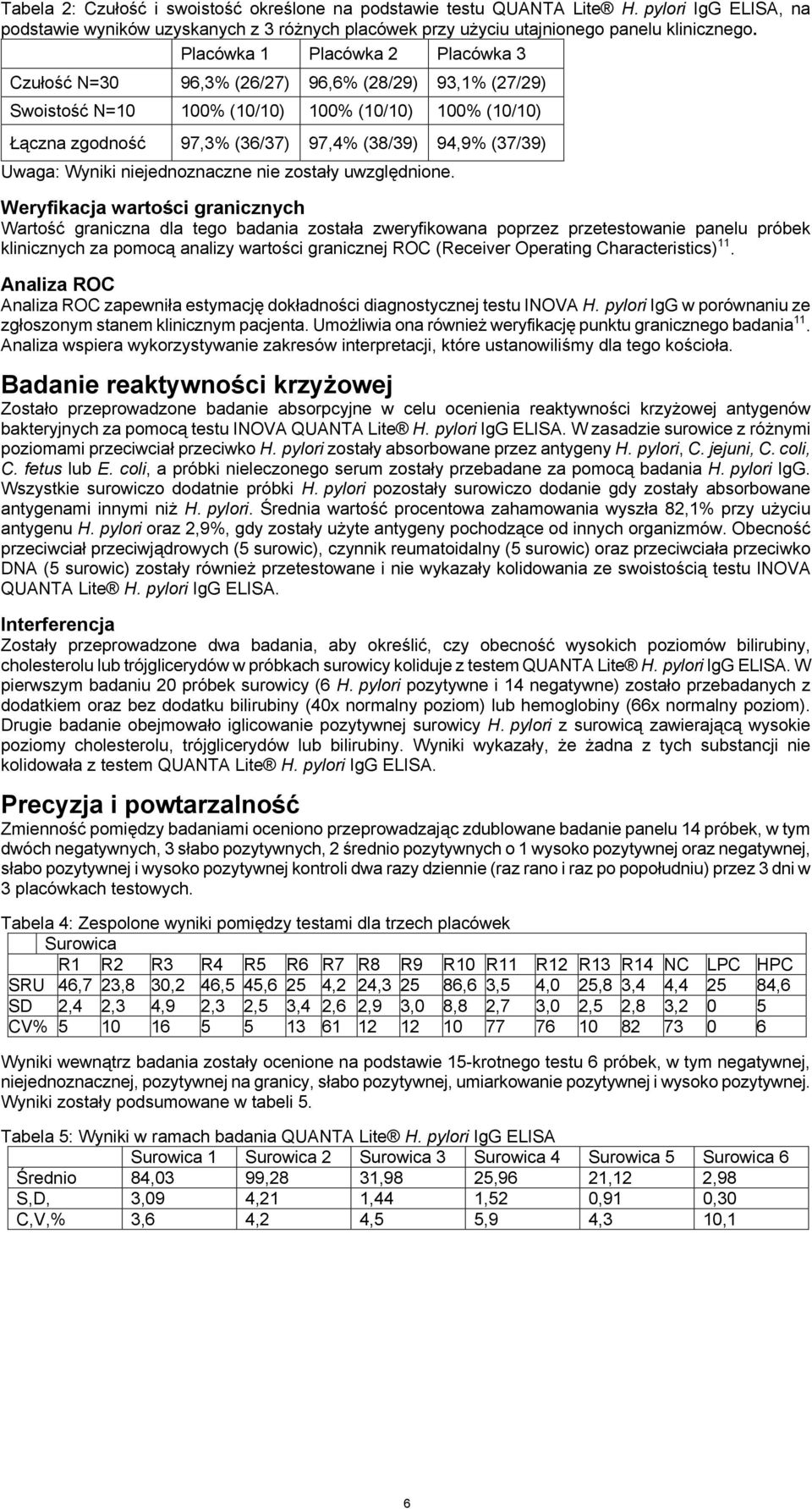 Uwaga: Wyniki niejednoznaczne nie zostały uwzględnione.