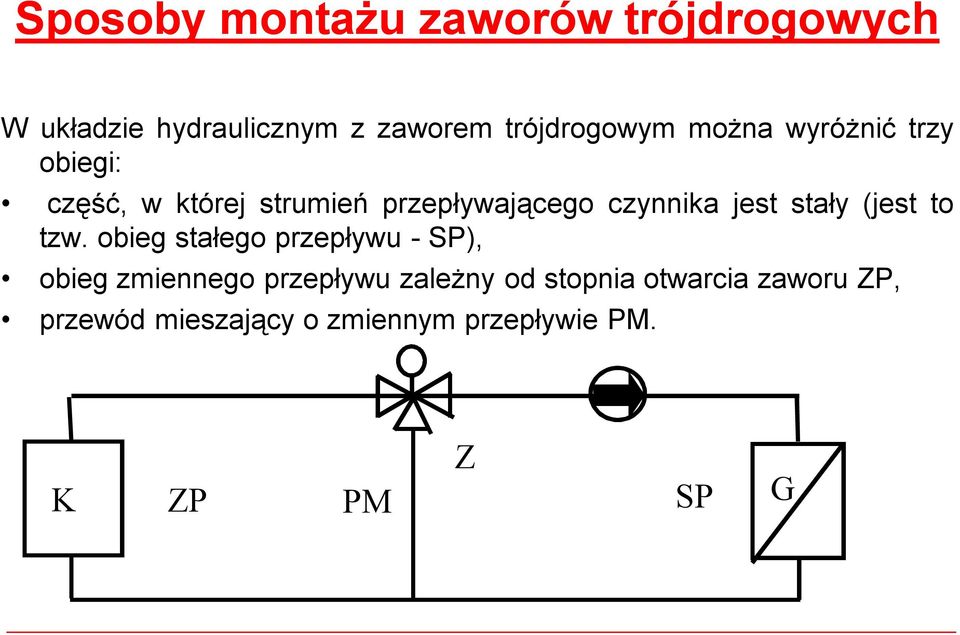 stały (jest to tzw.
