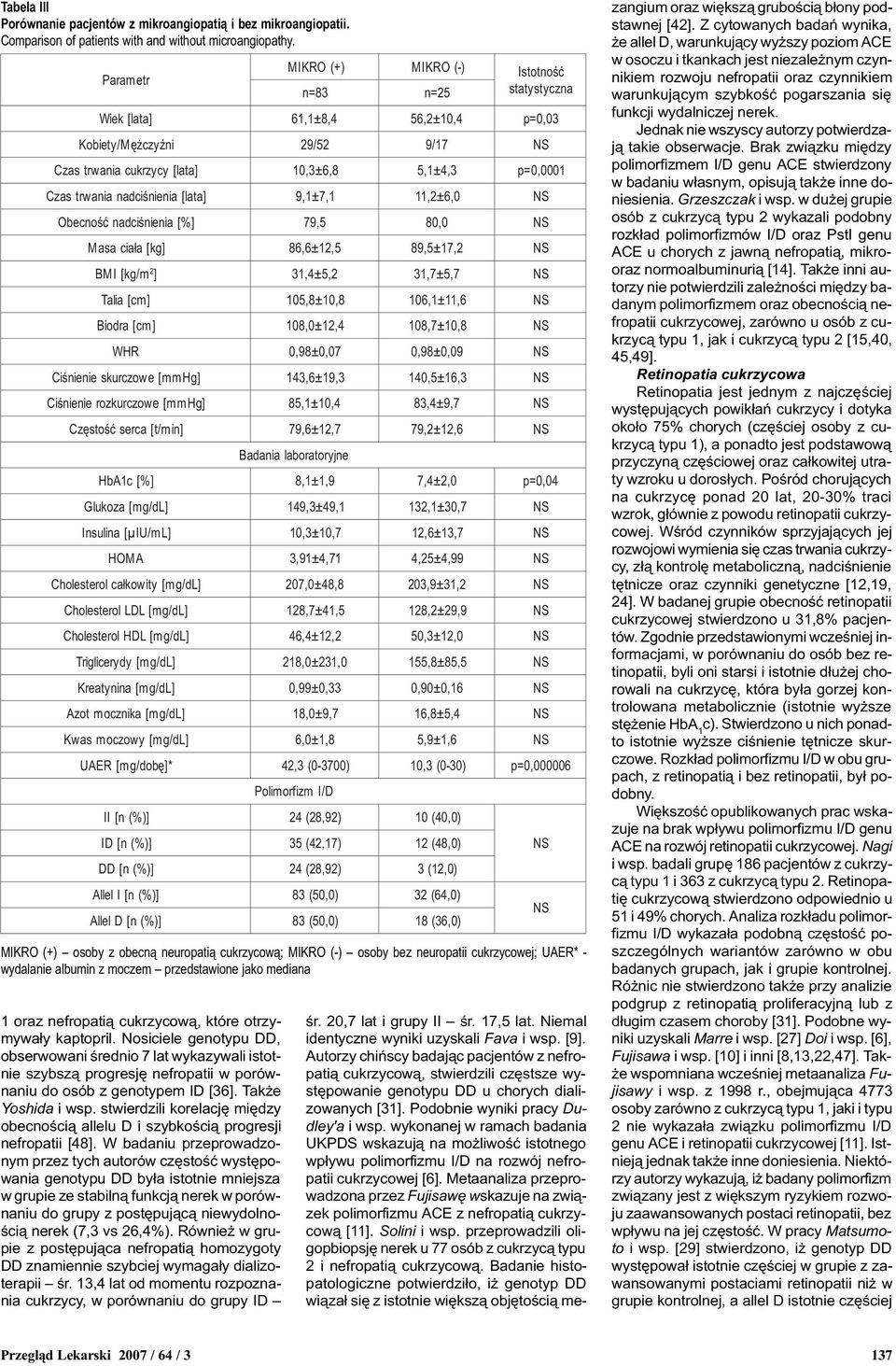 otrzymywa³y kaptopril. Nosiciele genotypu DD, obserwowani œrednio lat wykazywali istotnie szybsz¹ progresjê nefropatii w porównaniu do osób z genotypem ID [36]. Tak e Yoshida i wsp.