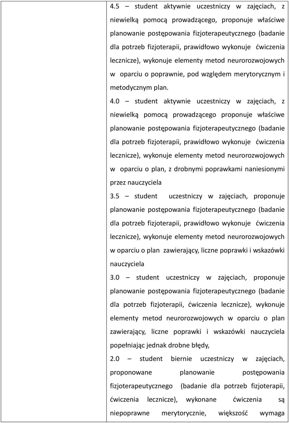 0 student aktywnie uczestniczy w zajęciach, z niewielką pomocą prowadzącego proponuje właściwe dla potrzeb fizjoterapii, prawidłowo wykonuje ćwiczenia lecznicze), wykonuje elementy metod