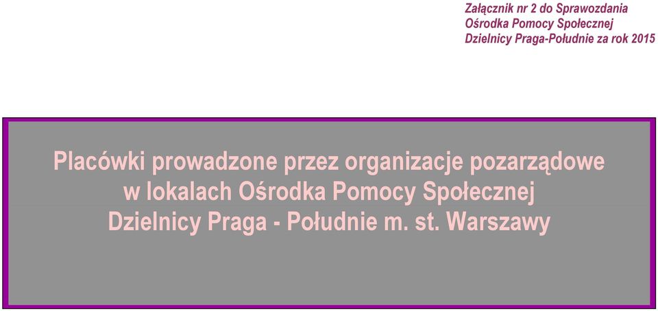 Placówki prowadzone przez organizacje pozarządowe w