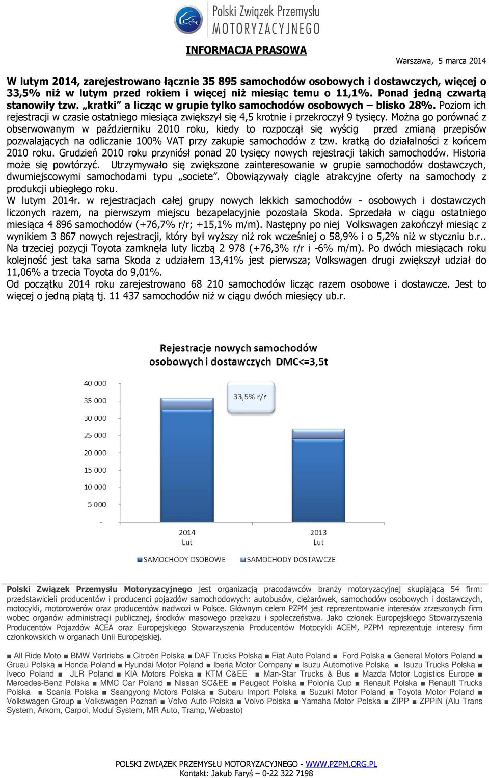 Można go porównać z obserwowanym w październiku 2010 roku, kiedy to rozpoczął się wyścig przed zmianą przepisów pozwalających na odliczanie 100% VAT przy zakupie samochodów z tzw.