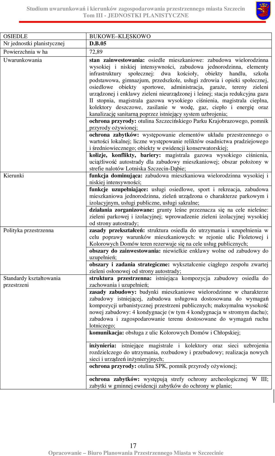 kościoły, obiekty handlu, szkoła podstawowa, gimnazjum, przedszkole, usługi zdrowia i opieki społecznej, osiedlowe obiekty sportowe, administracja, garaŝe, tereny zieleni urządzonej i enklawy zieleni