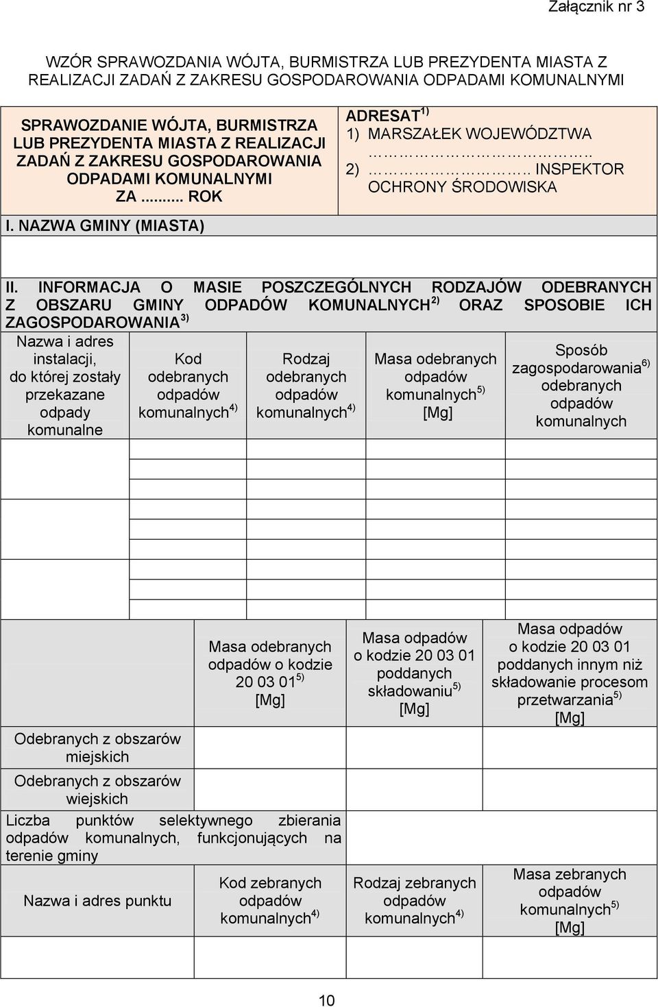 INFORMACJA O MASIE POSZCZEGÓLNYCH RODZAJÓW ODEBRANYCH Z OBSZARU GMINY ODPADÓW KOMUNALNYCH 2) ORAZ SPOSOBIE ICH ZAGOSPODAROWANIA 3) Nazwa i adres instalacji, do której zostały przekazane odpady