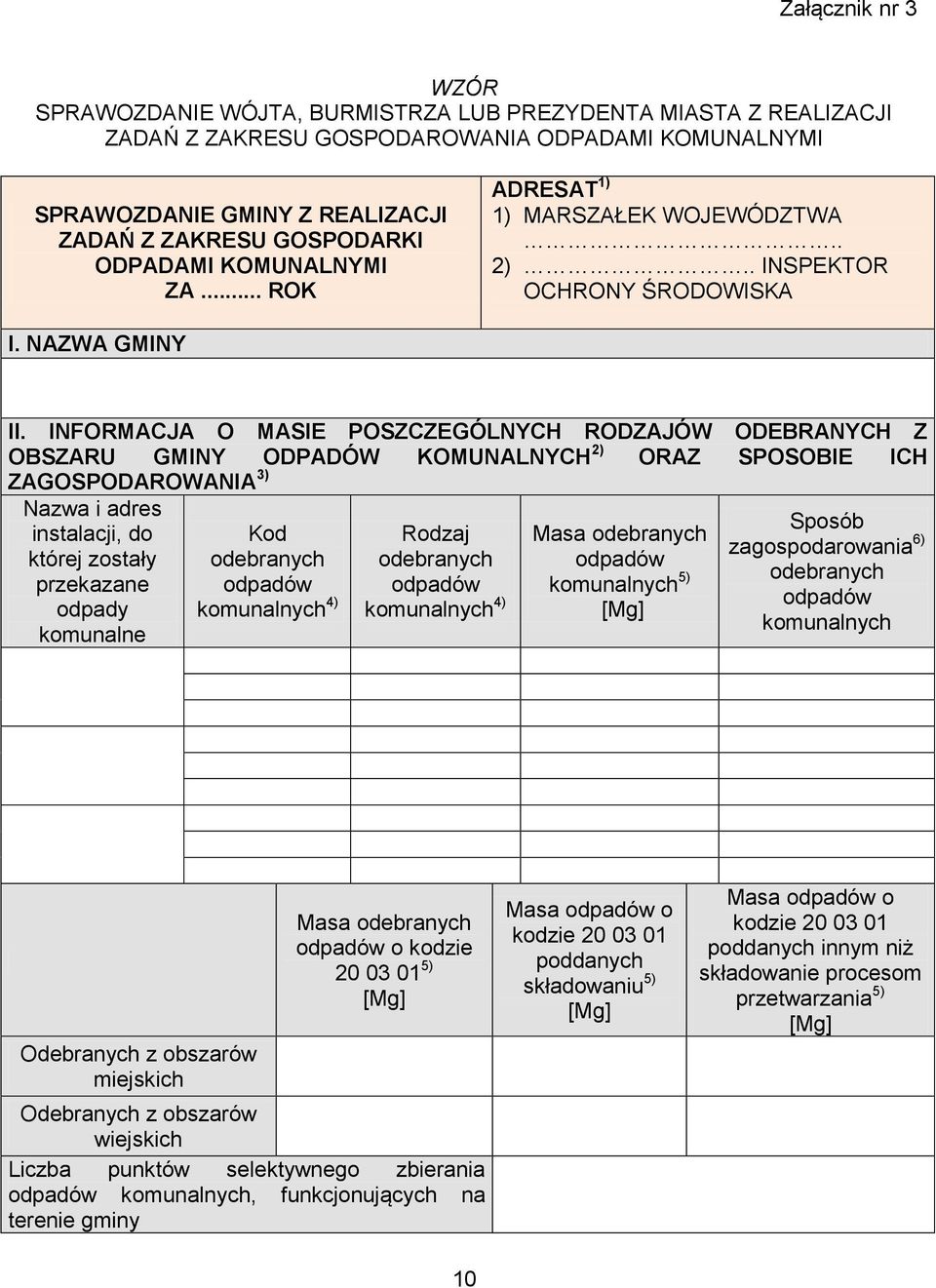 INFORMACJA O MASIE POSZCZEGÓLNYCH RODZAJÓW ODEBRANYCH Z OBSZARU GMINY ODPADÓW KOMUNALNYCH 2) ORAZ SPOSOBIE ICH ZAGOSPODAROWANIA 3) Nazwa i adres instalacji, do której zostały przekazane odpady