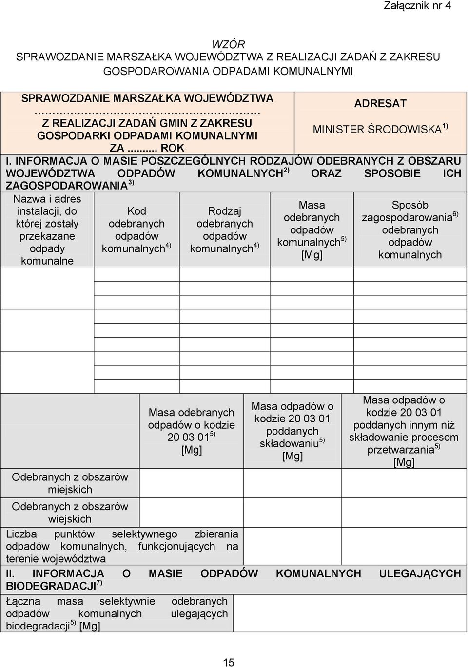 INFORMACJA O MASIE POSZCZEGÓLNYCH RODZAJÓW ODEBRANYCH Z OBSZARU WOJEWÓDZTWA ODPADÓW KOMUNALNYCH 2) ORAZ SPOSOBIE ICH ZAGOSPODAROWANIA 3) Nazwa i adres instalacji, do której zostały przekazane odpady