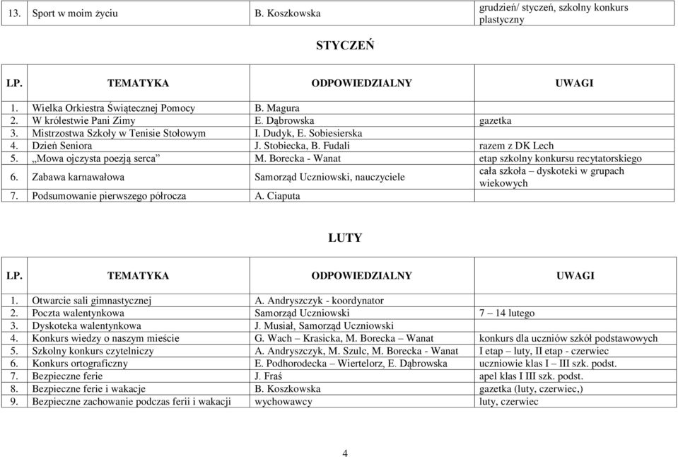 Borecka - Wanat etap szkolny konkursu recytatorskiego 6. Zabawa karnawałowa Samorząd Uczniowski, nauczyciele cała szkoła dyskoteki w grupach wiekowych 7. Podsumowanie pierwszego półrocza A.