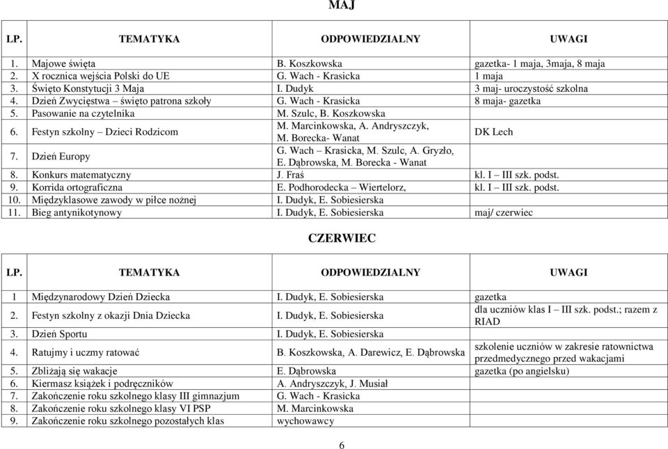 Andryszczyk, DK Lech 7. Dzień Europy M. Borecka- Wanat G. Wach Krasicka, M. Szulc, A. Gryzło, E. Dąbrowska, M. Borecka - Wanat 8. Konkurs matematyczny J. Fraś kl. I III szk. podst. 9.