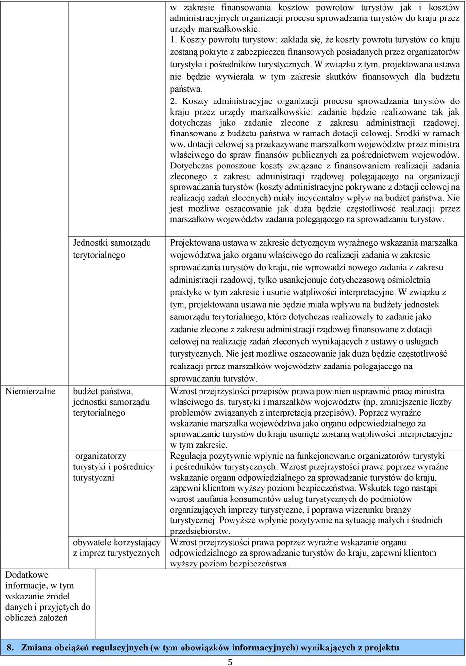 W związku z tym, projektowana ustawa nie będzie wywierała w tym zakresie skutków finansowych dla budżetu państwa. 2.