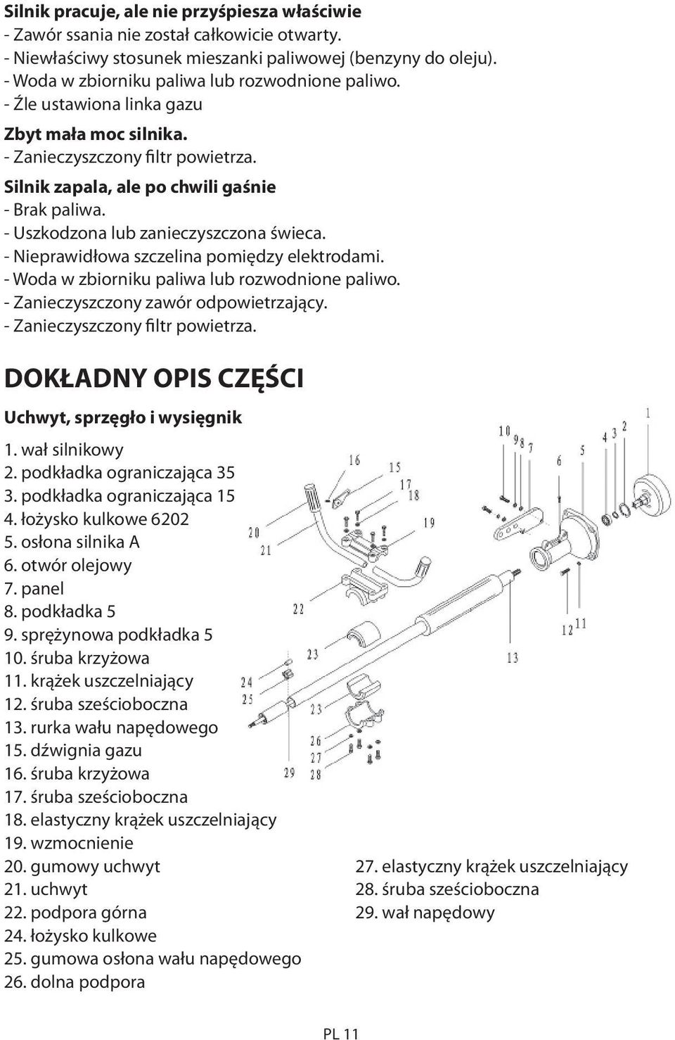 - Uszkodzona lub zanieczyszczona świeca. - Nieprawidłowa szczelina pomiędzy elektrodami. - Woda w zbiorniku paliwa lub rozwodnione paliwo. - Zanieczyszczony zawór odpowietrzający.