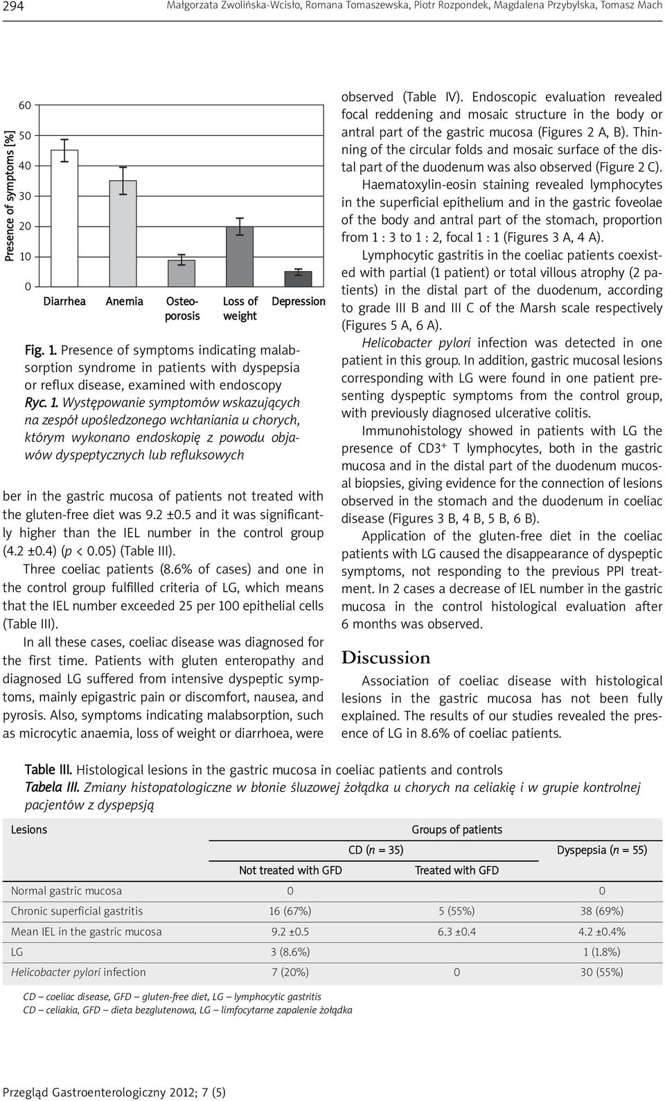 Presence of symptoms indicating malabsorption syndrome in patients with dyspepsia or reflux disease, examined with endoscopy Ryc. 1.