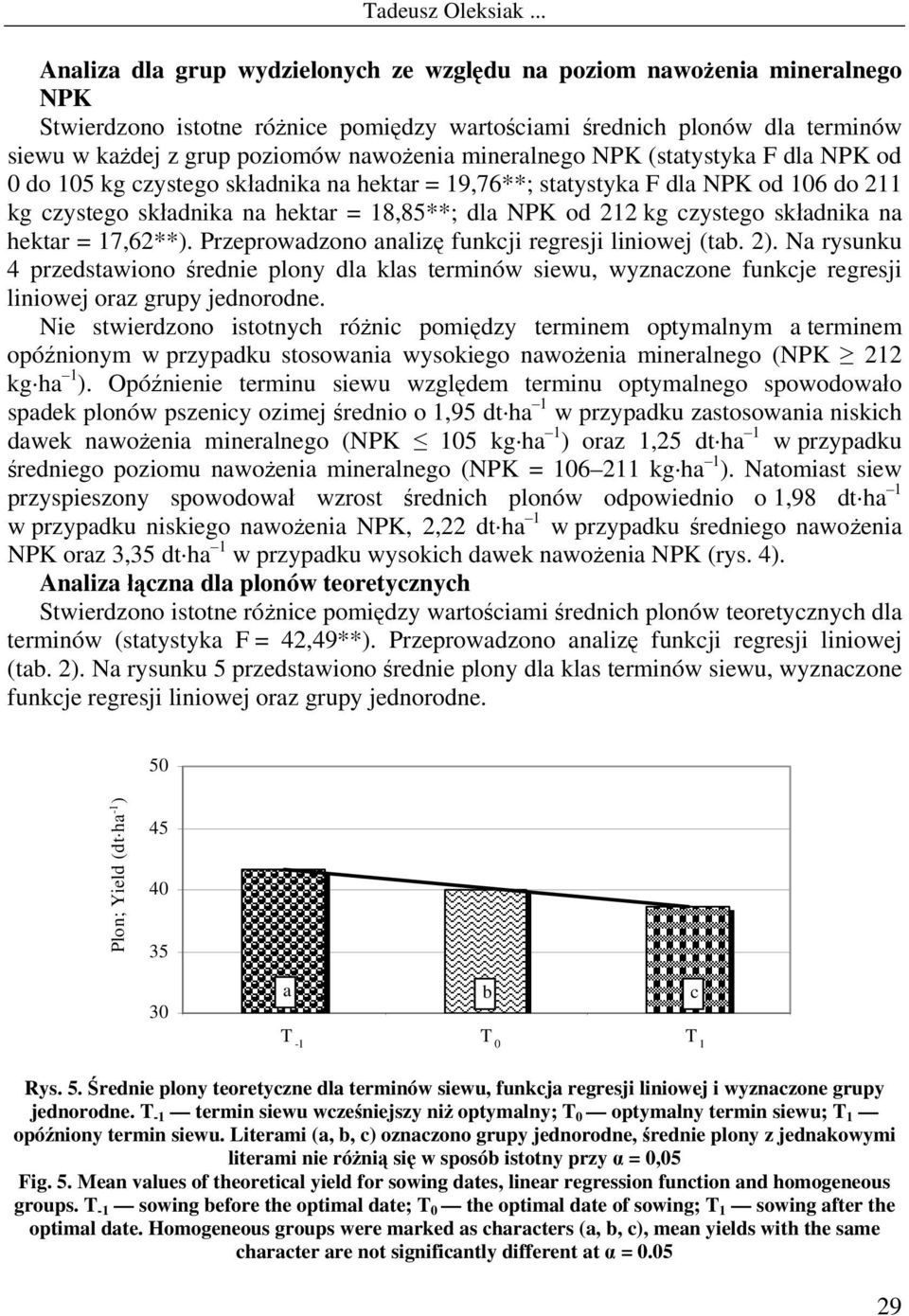 mineralnego NPK (statystyka F dla NPK od 0 do 105 kg czystego składnika na hektar = 19,76**; statystyka F dla NPK od 106 do 211 kg czystego składnika na hektar = 18,85**; dla NPK od 212 kg czystego