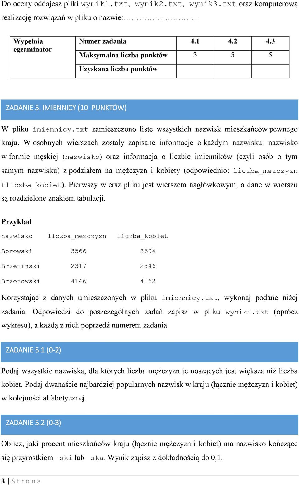 W osobnych wierszach zostały zapisane informacje o każdym nazwisku: nazwisko w formie męskiej (nazwisko) oraz informacja o liczbie imienników (czyli osób o tym samym nazwisku) z podziałem na mężczyzn