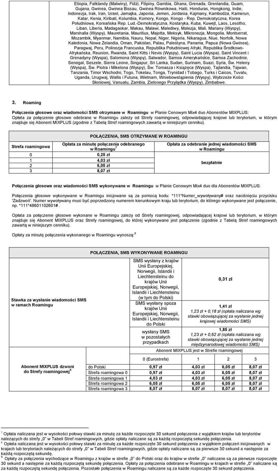 -Demokratyczna, Kostaryka, Kuba, Kuwejt, Laos, Lesotho, Liban, Liberia, Madagaskar, Makau, Malawi, Malediwy, Malezja, Mali, Mariany (Wyspy), Marshalla (Wyspy), Mauretania, Mauritius, Majotta, Meksyk,
